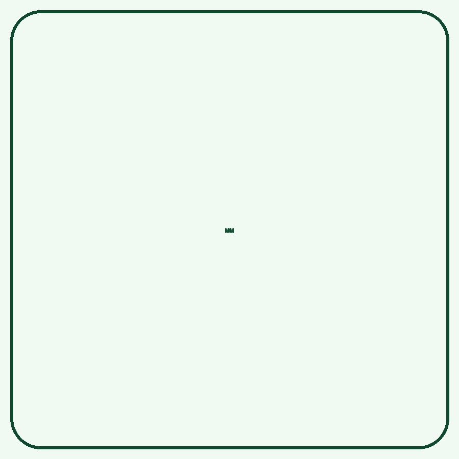 Dr. Miguel Martinez photo